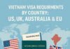 Vietnam Visa Requirements by Country: US, UK, Australia & EU Vietnam Visa Requirements By Country: Us, Uk, Australia & Eu