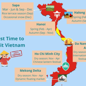 Vietnam eSim