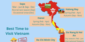 best time to visit vietnam weather festivals travel tips 2025 update
